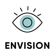 Envision