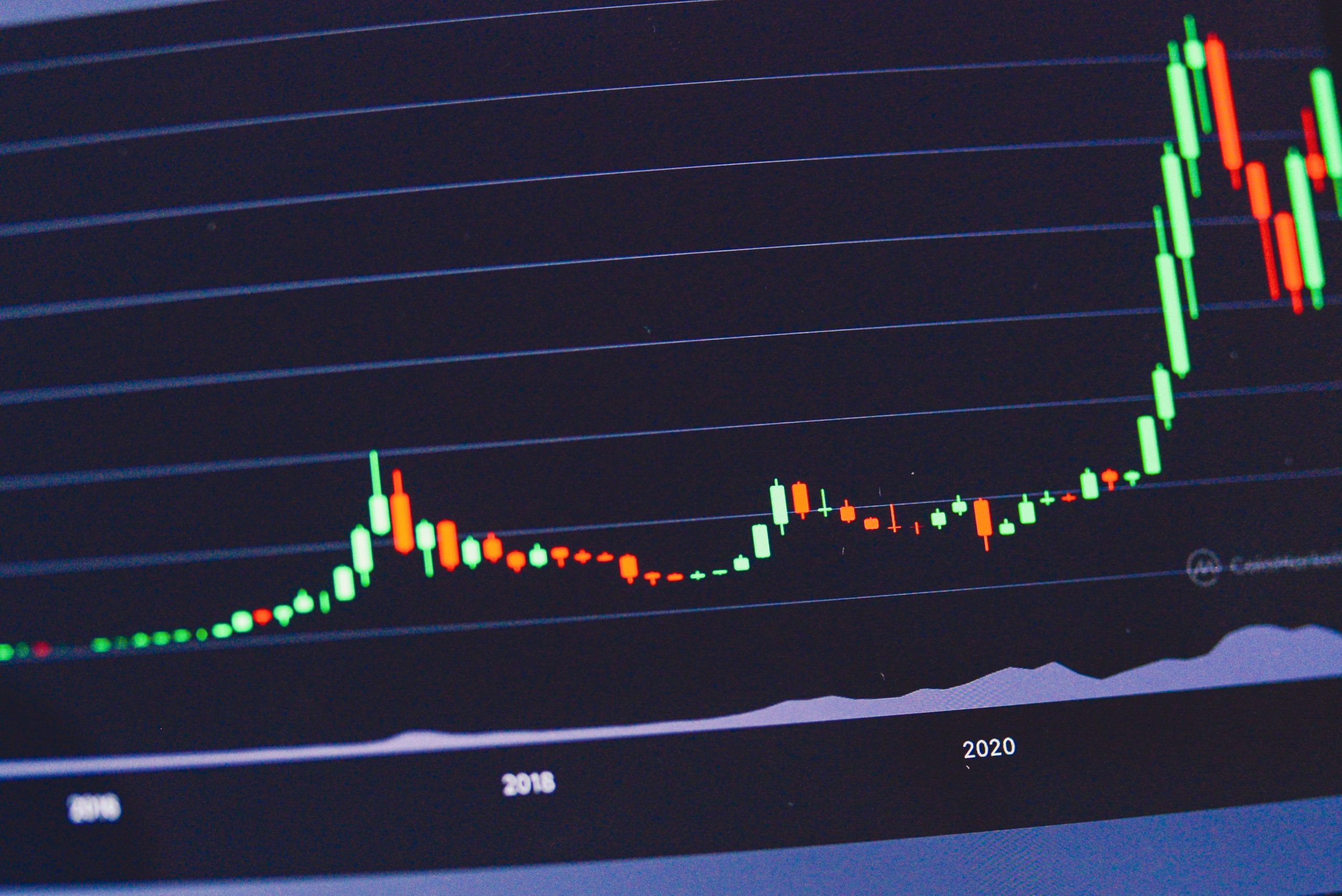 Laptop displaying financial charts, used for reviewing markets and rates